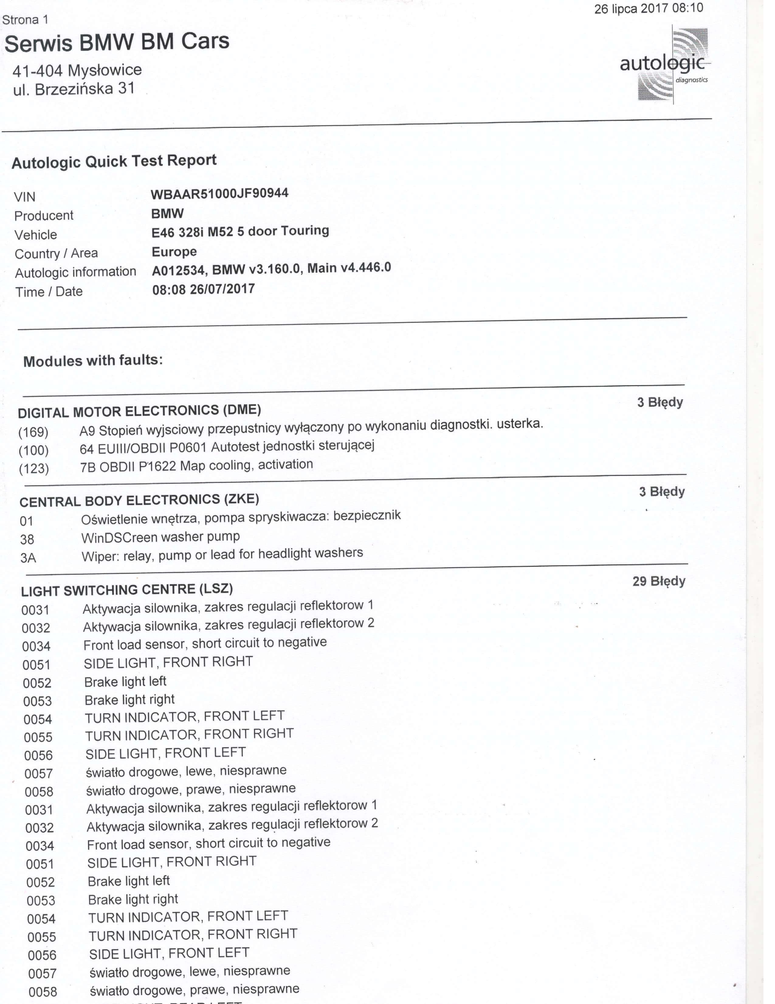 diagnoza komputerowa BMW